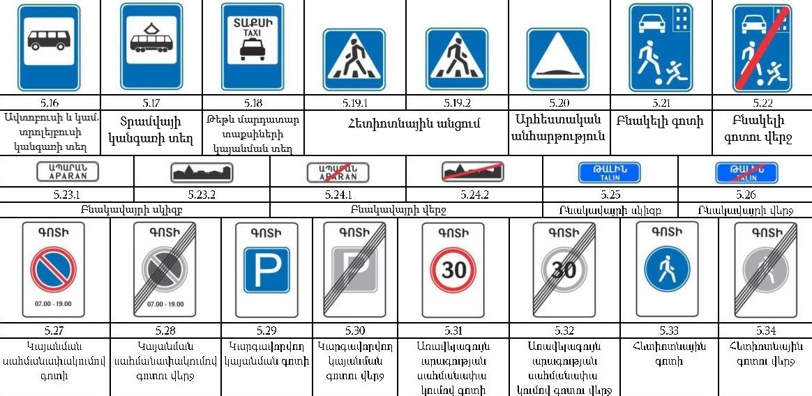 ՀԱՏՈՒԿ ԹԵԼԱԴՐԱՆՔԻ ՆՇԱՆՆԵՐ